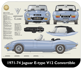 Jaguar E type V12 S3 Convertible (Hard Top) 1971-74 Place Mat, Small